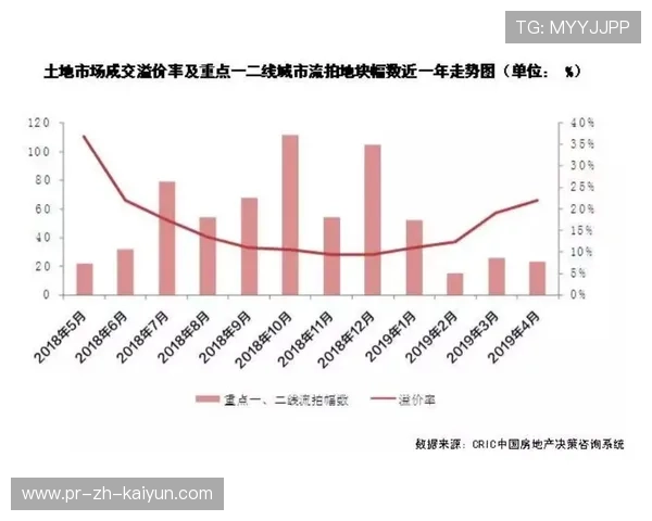 亚泰资金断裂风云突变：二线队陷入停训危机的深层解析
