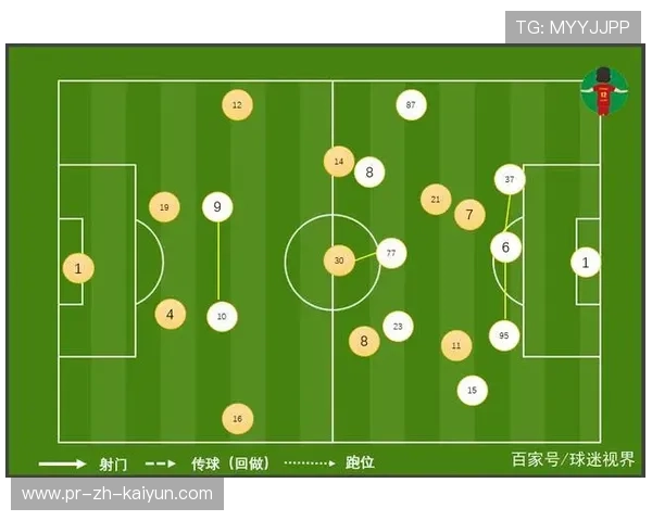 国米登顶的密码：高位逼抢+快速纵深